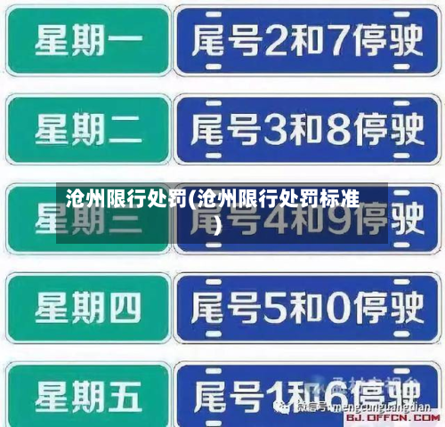 沧州限行处罚(沧州限行处罚标准)