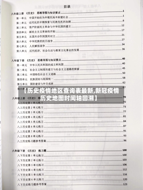 【历史疫情地区查询表最新,新冠疫情历史地图时间轴回溯】
