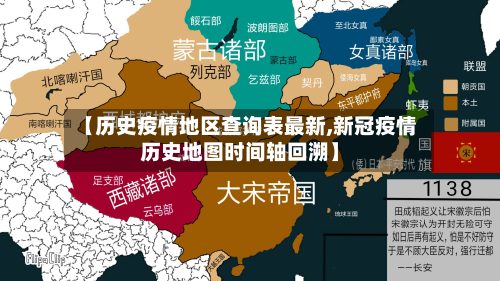 【历史疫情地区查询表最新,新冠疫情历史地图时间轴回溯】-第3张图片
