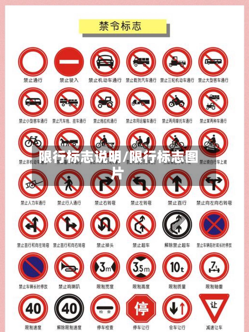 限行标志说明/限行标志图片-第3张图片