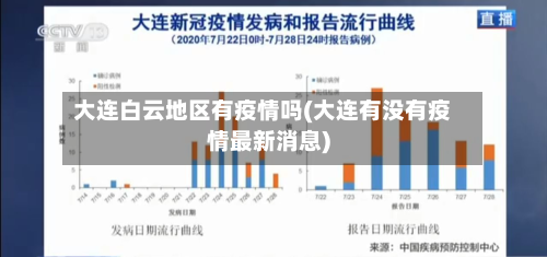 大连白云地区有疫情吗(大连有没有疫情最新消息)-第3张图片