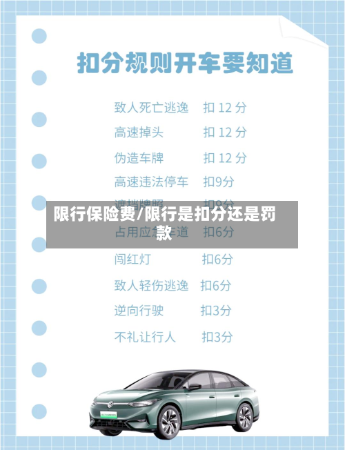 限行保险费/限行是扣分还是罚款