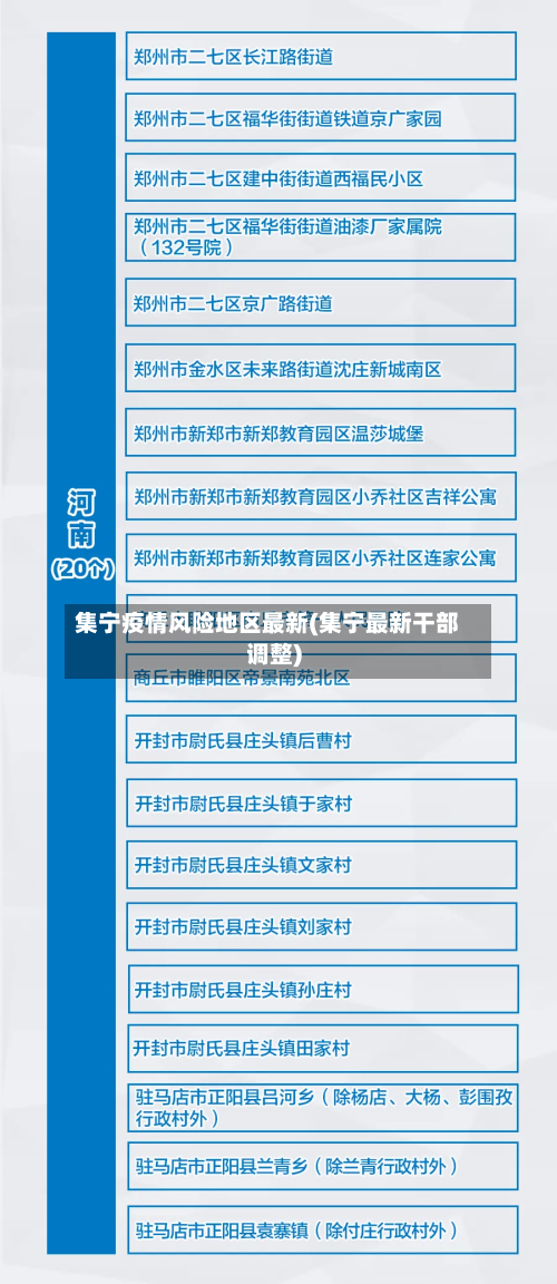 集宁疫情风险地区最新(集宁最新干部调整)