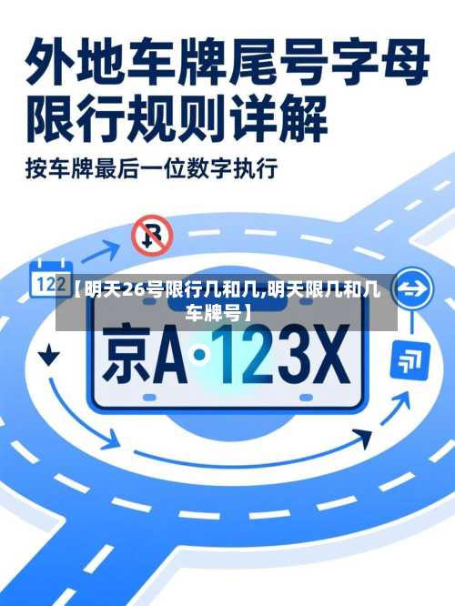 【明天26号限行几和几,明天限几和几车牌号】