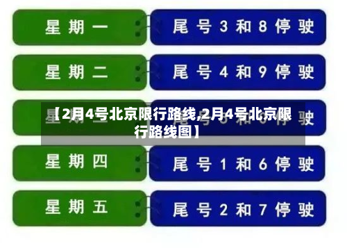 【2月4号北京限行路线,2月4号北京限行路线图】