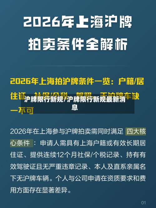 沪牌限行新规/沪牌限行新规最新消息