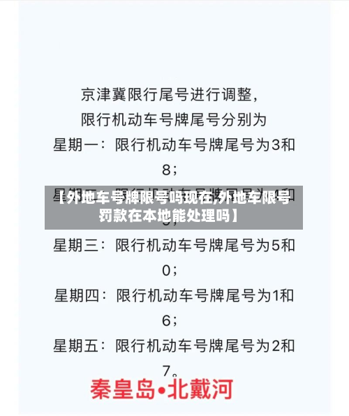【外地车号牌限号吗现在,外地车限号罚款在本地能处理吗】-第3张图片
