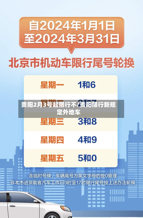 贵阳2月3号起限行不/贵阳限行新规定外地车-第2张图片