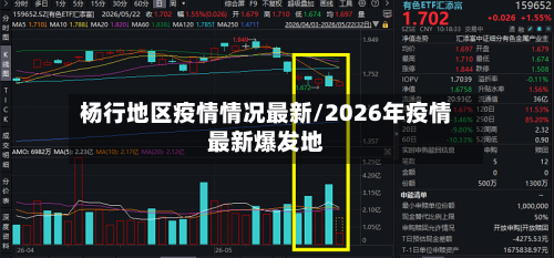 杨行地区疫情情况最新/2026年疫情最新爆发地-第3张图片
