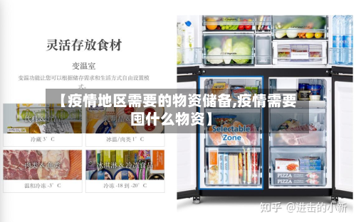 【疫情地区需要的物资储备,疫情需要囤什么物资】