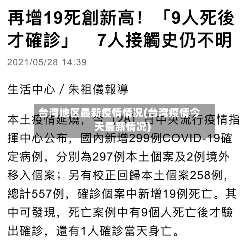 台湾地区最新疫情情况(台湾疫情今天最新情况)-第2张图片