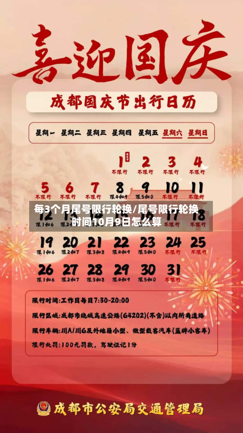 每3个月尾号限行轮换/尾号限行轮换时间10月9日怎么算