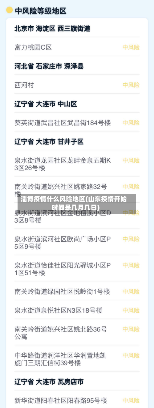 淄博疫情什么风险地区(山东疫情开始时间是几月几日)-第2张图片