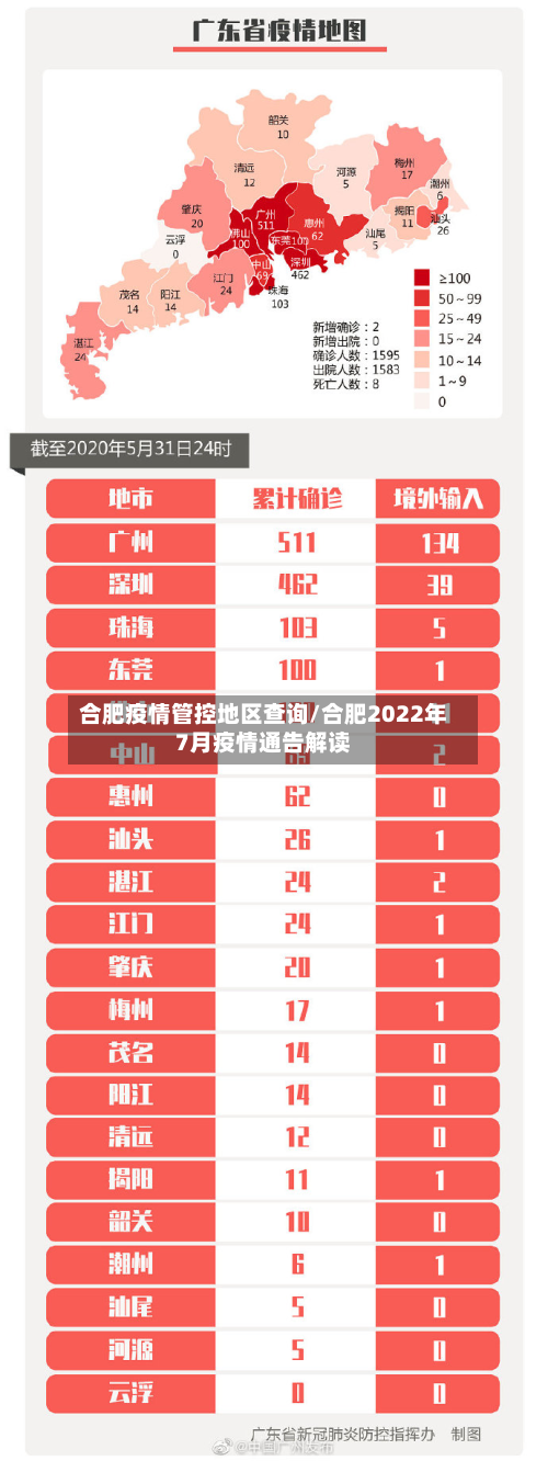 合肥疫情管控地区查询/合肥2022年7月疫情通告解读-第2张图片