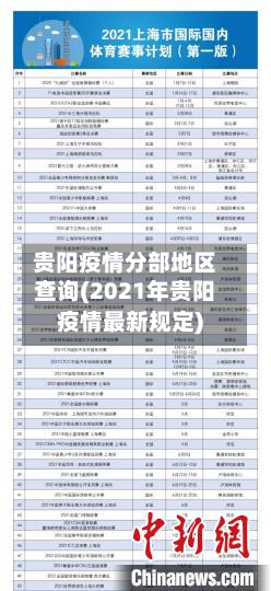 贵阳疫情分部地区查询(2021年贵阳疫情最新规定)