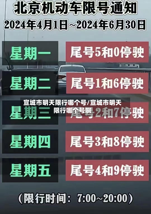 宣城市明天限行哪个号/宣城市明天限行哪个号啊-第3张图片