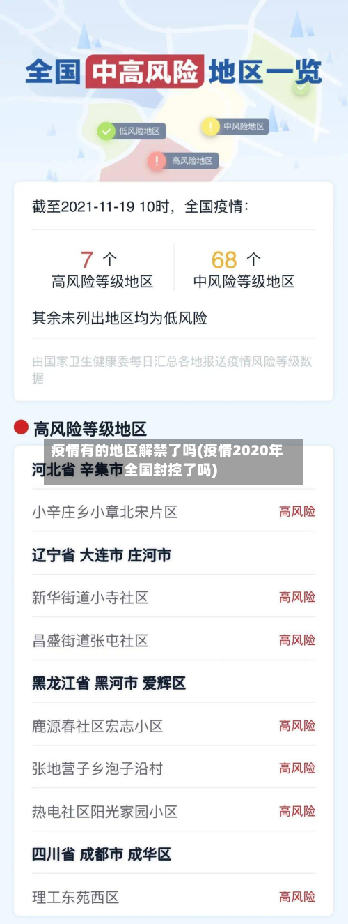 疫情有的地区解禁了吗(疫情2020年全国封控了吗)-第2张图片