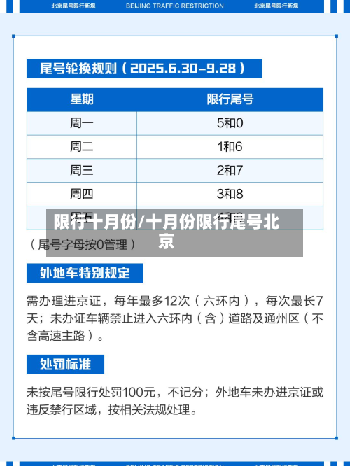 限行十月份/十月份限行尾号北京-第2张图片