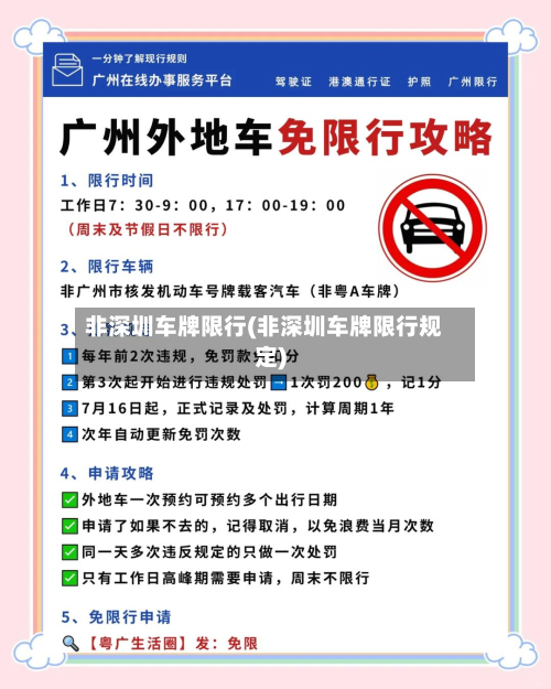 非深圳车牌限行(非深圳车牌限行规定)