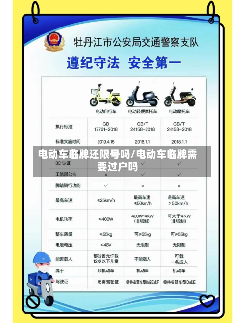 电动车临牌还限号吗/电动车临牌需要过户吗