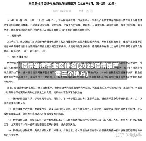 疫情发病率地区排名(2025疫情最严重三个地方)-第3张图片