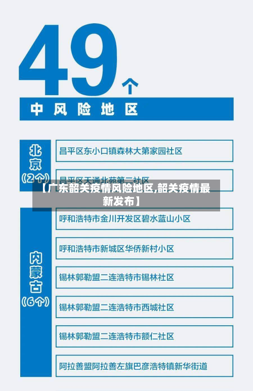 【广东韶关疫情风险地区,韶关疫情最新发布】