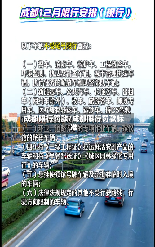 成都限行罚款/成都限行罚款标准