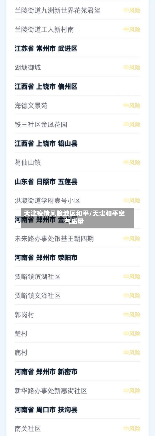 天津疫情风险地区和平/天津和平空气质量