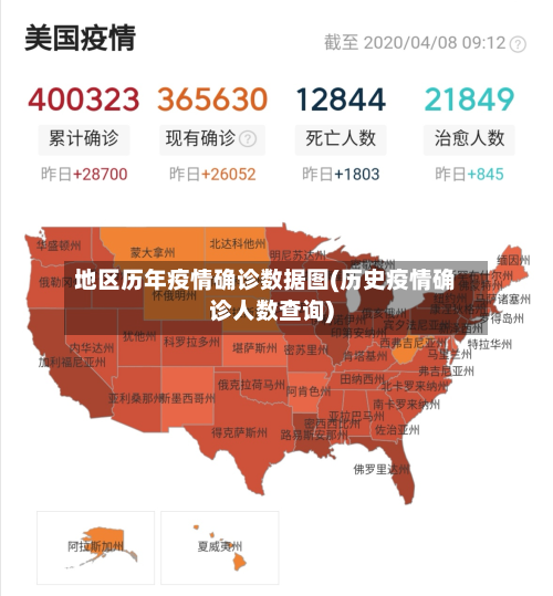 地区历年疫情确诊数据图(历史疫情确诊人数查询)-第3张图片