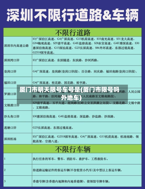 厦门市明天限号车号是(厦门市限号吗外地车)-第2张图片