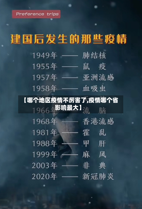 【哪个地区疫情不厉害了,疫情哪个省影响最大】-第2张图片