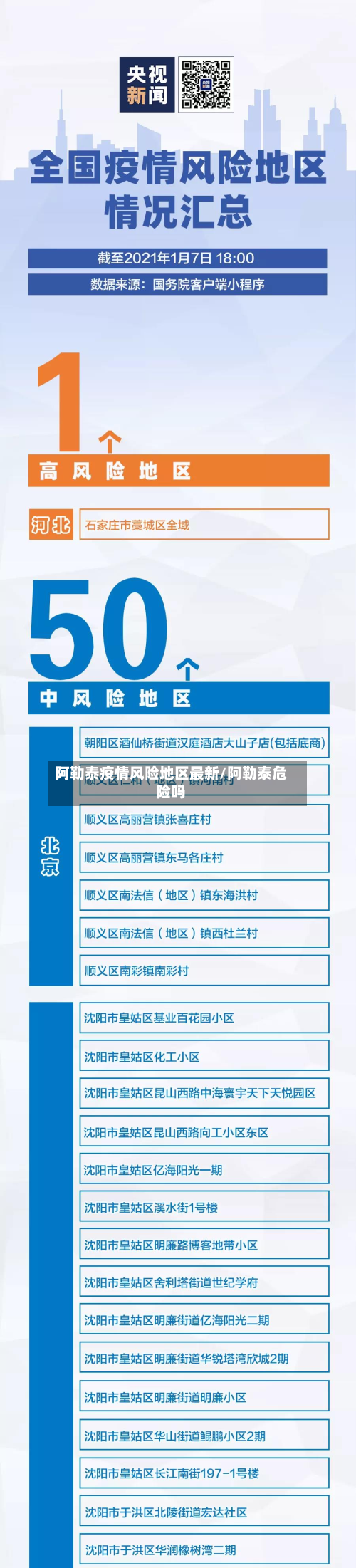 阿勒泰疫情风险地区最新/阿勒泰危险吗-第2张图片
