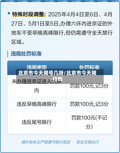 北京市今天限号几呀/北京市今天限行吗-第2张图片