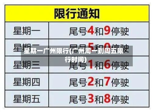 星期一广州限行(广州周一到周五限行时间)