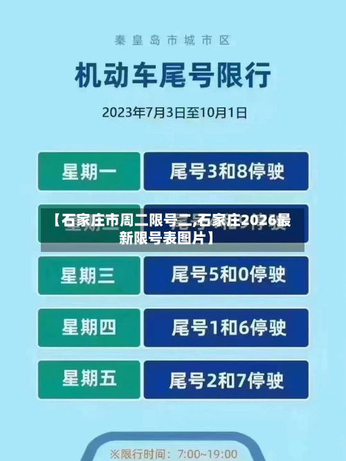 【石家庄市周二限号二,石家庄2026最新限号表图片】