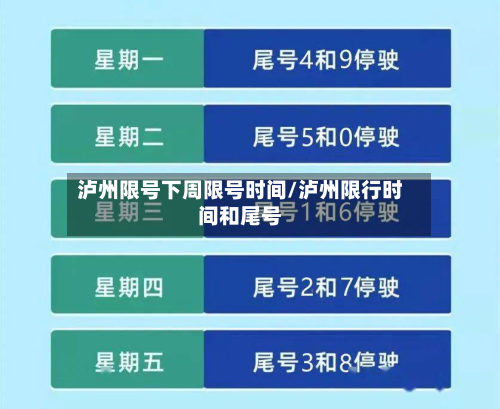 泸州限号下周限号时间/泸州限行时间和尾号-第3张图片