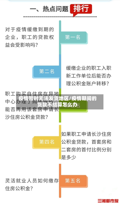 疫情暂时无法发货地区/疫情期间的货款不结算怎么办