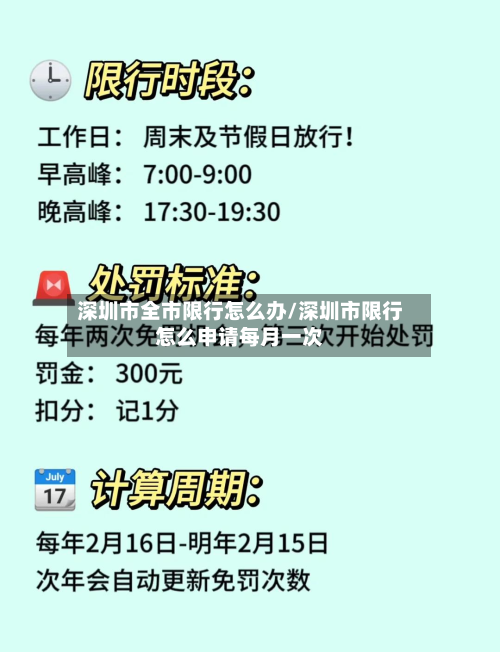深圳市全市限行怎么办/深圳市限行怎么申请每月一次