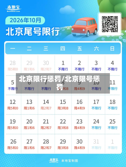 北京限行惩罚/北京限号惩罚-第2张图片