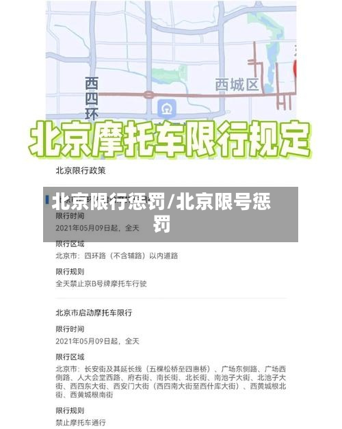北京限行惩罚/北京限号惩罚