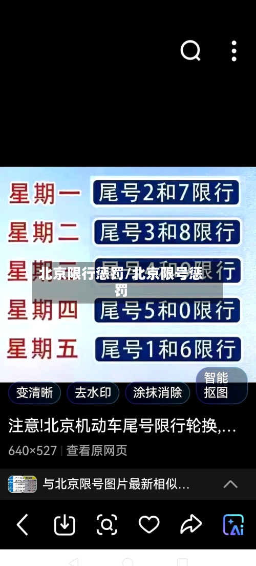 北京限行惩罚/北京限号惩罚-第3张图片