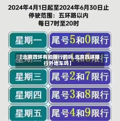 【北京四环有拍限行的吗,北京四环限行外地车吗】