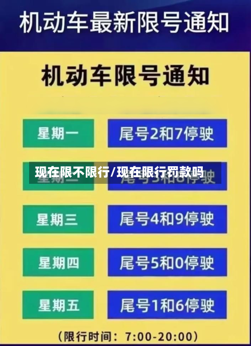 现在限不限行/现在限行罚款吗-第3张图片
