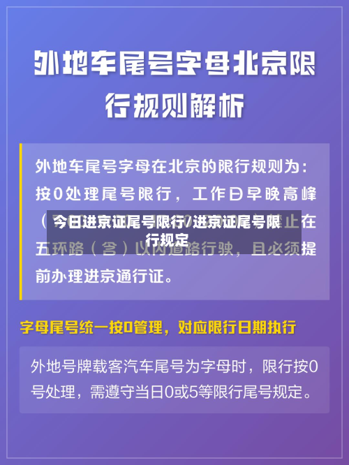 今日进京证尾号限行/进京证尾号限行规定
