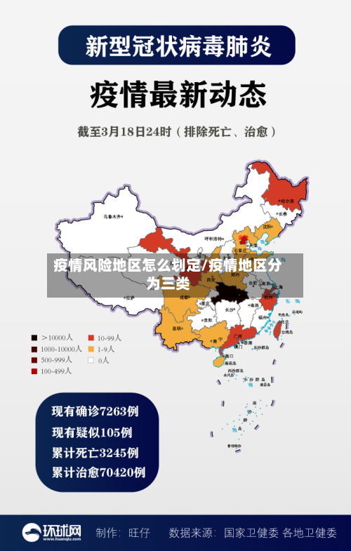 疫情风险地区怎么划定/疫情地区分为三类-第3张图片