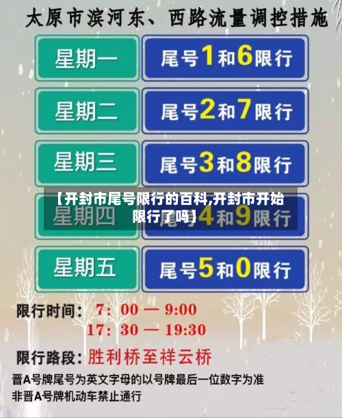 【开封市尾号限行的百科,开封市开始限行了吗】