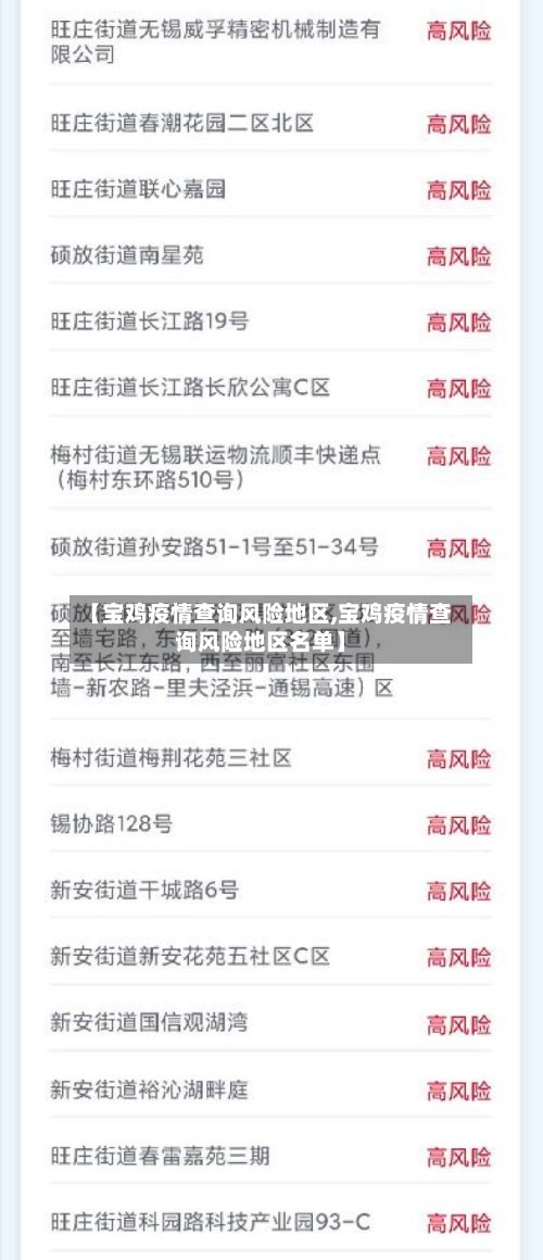 【宝鸡疫情查询风险地区,宝鸡疫情查询风险地区名单】