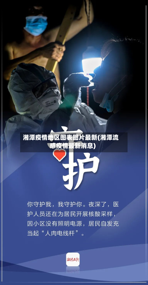 湘潭疫情地区图表图片最新(湘潭流感疫情最新消息)