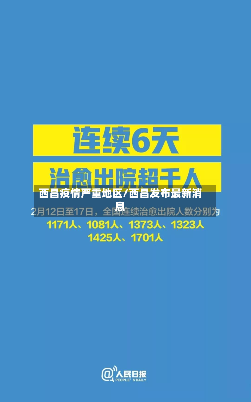 西昌疫情严重地区/西昌发布最新消息
