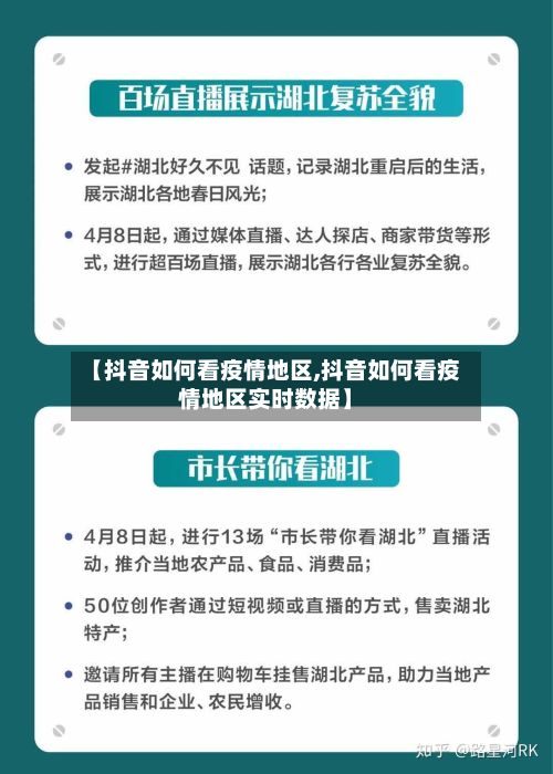 【抖音如何看疫情地区,抖音如何看疫情地区实时数据】-第2张图片